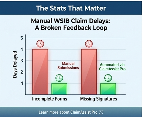 Stats That Matter